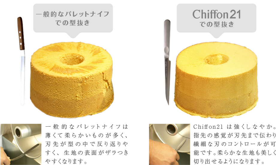 Chiffon21ランディング